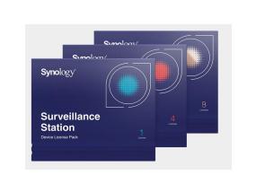 SOFTWARE LIC /SURVEILLANCE/STATION PACK4 DEVICE SYNOLOGY