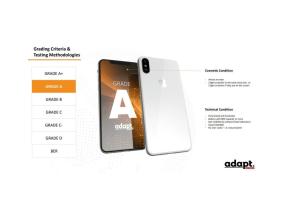 REFURB. PHONE IPHONE 16 PRO/128GB N.TITANIUM APPLE RENEWD