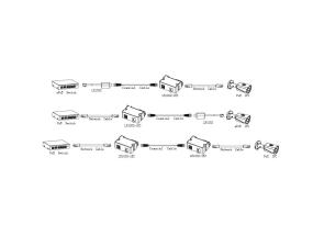 POE CONVERTER EOC TRANSMITTER/LR1002-1ET-V3 DAHUA