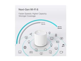 TP-Link Deco X20, 2 tükki, valge - WiFi ruuter