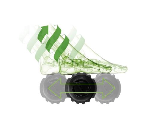 Jalarull UNILUX Roller Feet