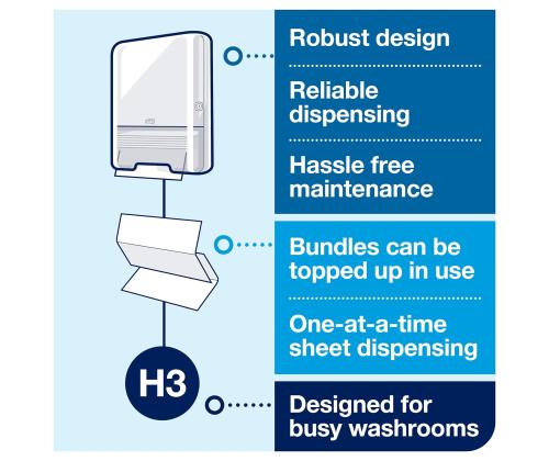 Lehträtik TORK H3 C-Fold 2-kihiline