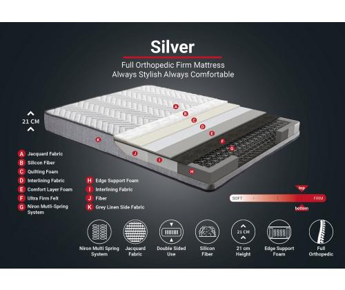 Silver 150x200 cm Double Size Firm Mattress