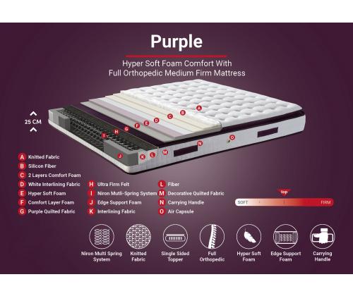 Purple 150x200 cm Double Size Padded Soft Mattress