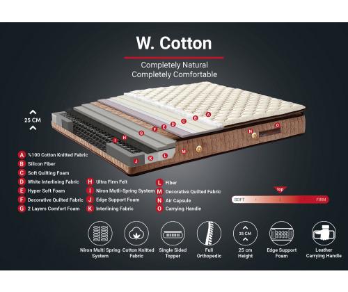 W Cotton 90x200 cm Single Size Firm Mattress