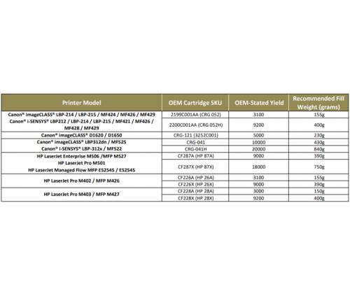 Paper Double A (A category), A4, 80g, 500 sheets