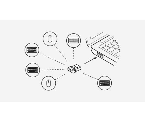 Logitech Logi Bolt USB receiver for Mouse / Keyboard, USB-A, Black