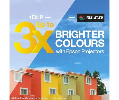 Epson EB-FH08 Projektor 3LCD FHD 1920x1080, 3600 ANSI lumens, USB, Balta