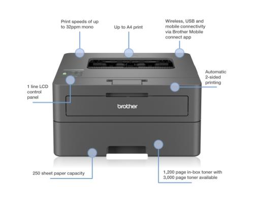 Brother HL-L2445DW Printer Laser B/W A4 32 ppm USB Wi-Fi Ethernet LAN
