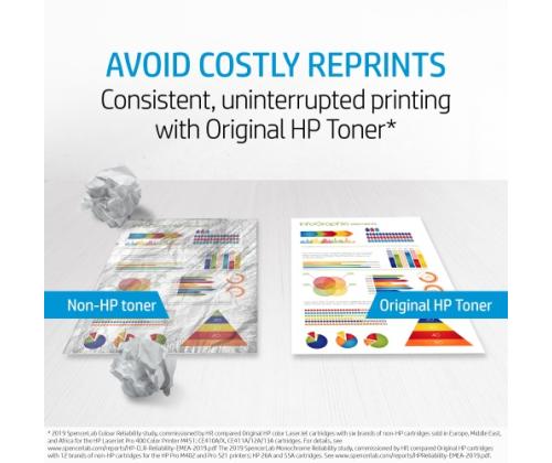 HP 139A (W1390A) toner cartridge, Black (1500 pages)