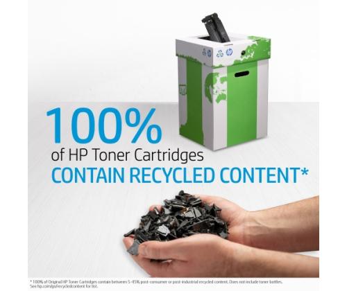 HP 139A (W1390A) toner cartridge, Black (1500 pages)