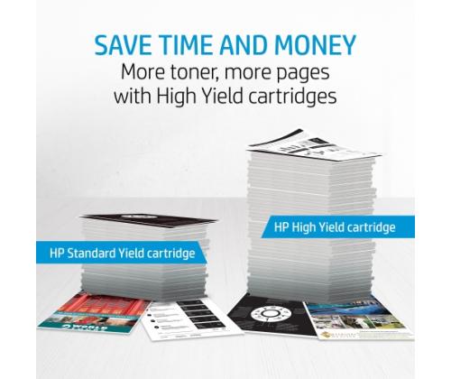 HP 139A (W1390A) toner cartridge, Black (1500 pages)