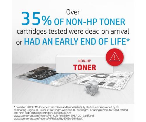 HP 139A (W1390A) toner cartridge, Black (1500 pages)