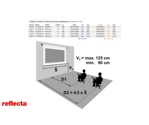 Ekraan seinale REFLECTA 2400x2400mm elektriline