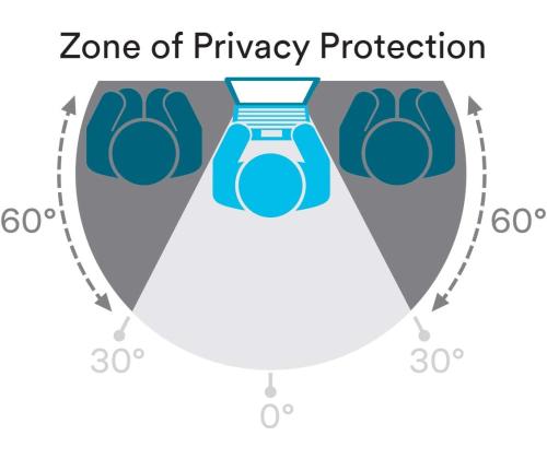 Ekraanifilter 3M PF21,5W9 (268.3x476.7mm)