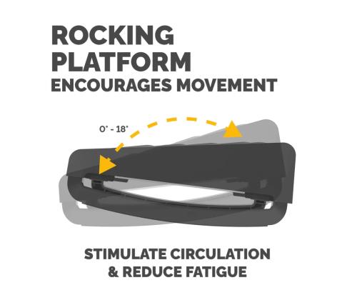 Jalatugi FELLOWES Breyta must