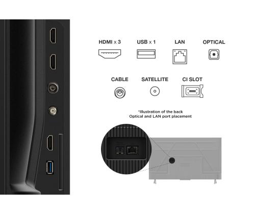 TV Set TCL 43 " 4K Ultra HD 3840 x 2160 pixels Flat 16:9 DLED 43V6C