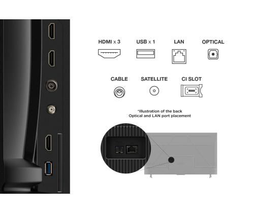 TV Set TCL 55 " 4K Ultra HD 3840 x 2160 pixels Flat 16:9 DLED 55V6C