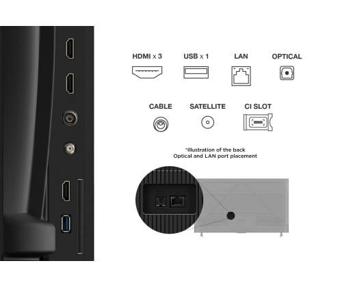 TV Set TCL 65 " 4K Ultra HD 3840 x 2160 pixels Flat 16:9 DLED 65V6C