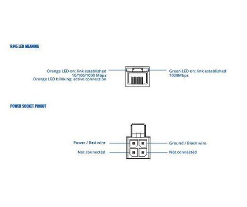 Switch TELTONIKA TSW110 Desktop/pedestal DIN Rail TSW110