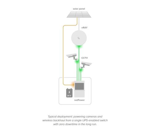 Switch MIKROTIK netPower Lite 8P PoE ports 8 120 Watts CSS610-8P-2S+OUT