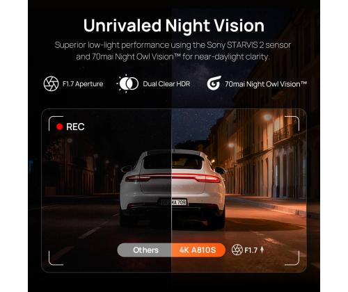 DASHCAM 4K/A810S 70MAI