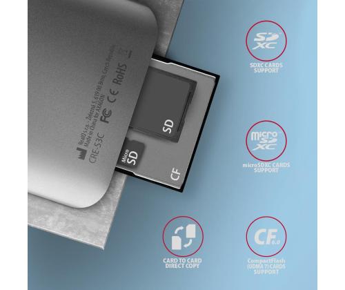 MEMORY READER USB-C 3-SLOT/SD/MICROSD/CF CRE-S3C AXAGON