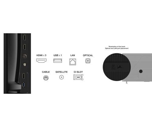 TV Set TCL 55 " 4K Ultra HD 3840 x 2160 pixels Flat 16:9 LED 55P69K