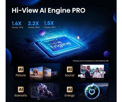 TV Set HISENSE 85 " 4K Ultra HD 3840 x 2160 pixels Flat 16:9 ULED 85U7QPRO