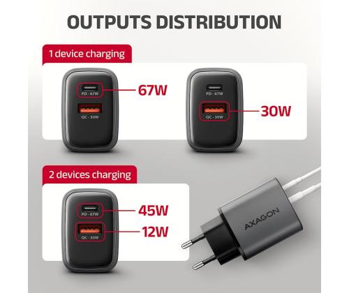 MOBILE CHARGER WALL USB 67W/GAN 2PORT ACU-PQ67D AXAGON