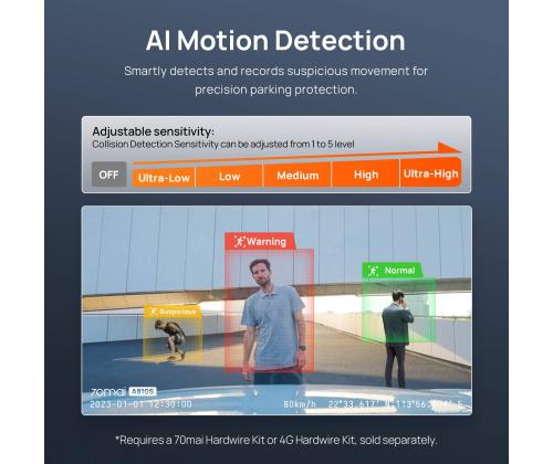 DASHCAM 4K/A810S 70MAI