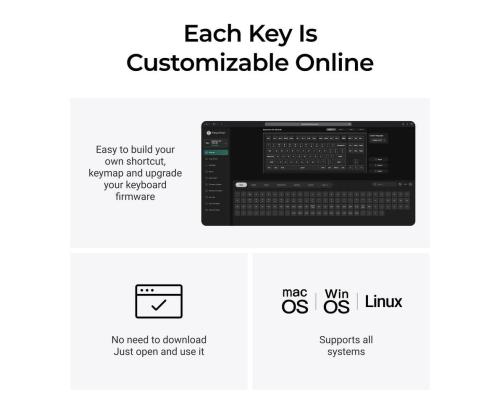 KEYBOARD WRL V3 ULTRA/BLACK V3U-D1 KEYCHRON