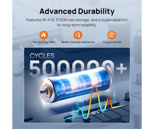 DASHCAM 4K/A810S 70MAI