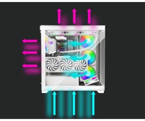 Case XILENCE ATX/micro ATX/Mini-ITX White Midi Tower PC X818.W.ARGB