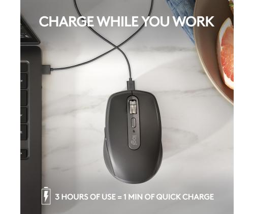 MOUSE USB OPTICAL WRL MX 3S/PINK 910-006931 LOGITECH