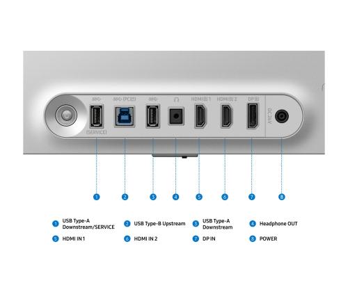 Monitor SAMSUNG 27 " 2560 x 1440 pixels Quad HD Native aspect ratio 16:9 OLED Flat LS27FG602SUXEN