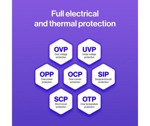 Power Supply ENDORFY ATX PC 200 - 240 V 750 W EY7A014