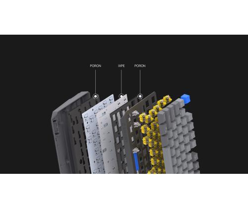 KEYBOARD WRL THOCK V2/EY5A129 ENDORFY