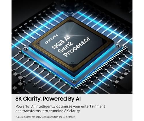 TV Set SAMSUNG 75 " 8K Ultra HD 7680 x 4320 pixels Flat Neo QLED QE75QN900FTXXH