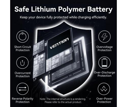POWER BANK WRL 10000MAH 35W/GREY FKHH0 VENTION