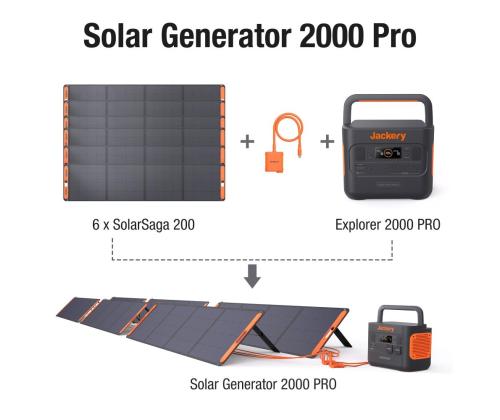 Akujaam ACC CONNECTOR CHARGING HTO732 JACKERY