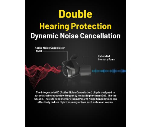 HEADSET BLUETOOTH/NE20 CLASSIC BLACK NITECORE