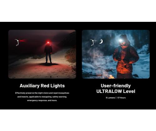 HEADLAMP NU SERIES 600 LUMENS/NU27 NITECORE