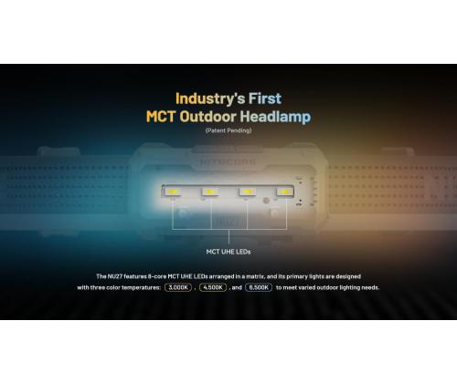 HEADLAMP NU SERIES 600 LUMENS/NU27 NITECORE