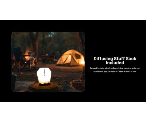 HEADLAMP NU SERIES 600 LUMENS/NU27 NITECORE