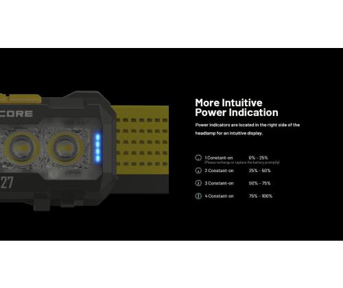 HEADLAMP NU SERIES 600 LUMENS/NU27 NITECORE