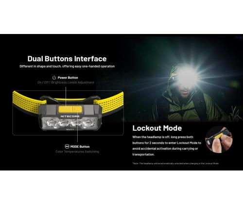 HEADLAMP NU SERIES 600 LUMENS/NU27 NITECORE