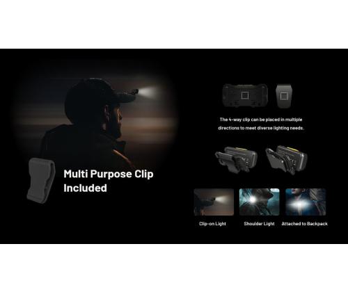 HEADLAMP NU SERIES 600 LUMENS/NU27 NITECORE