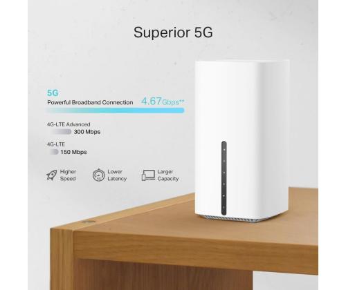 Wireless Router TP-LINK Wireless Router 3600 Mbps Mesh Wi-Fi 6 2x10/100/1000M 1x2.5GbE Number of...