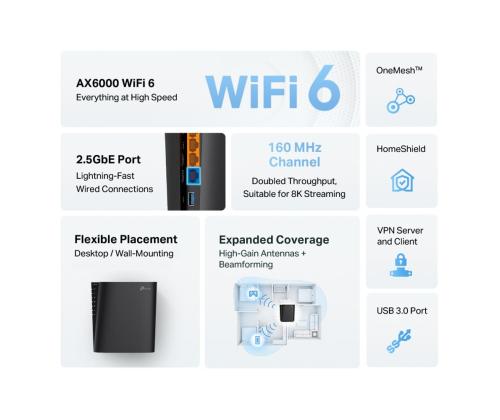 Wireless Router TP-LINK Wireless Router 6000 Mbps Wi-Fi 6 USB 3.0 3x10/100/1000M LAN \ WAN ports...